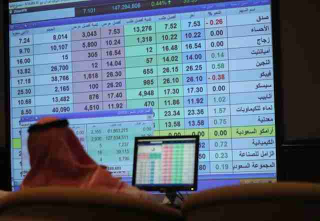 مصدر الصورة: ياهو بيزنس.