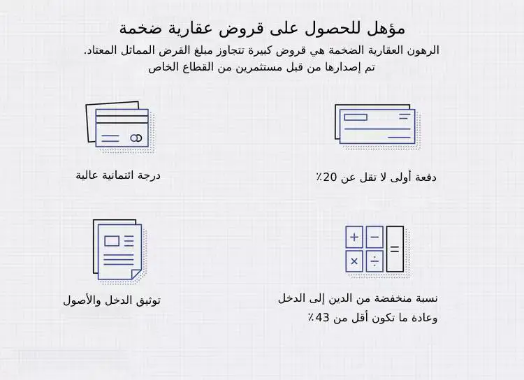 الرهون العقارية الضخمة