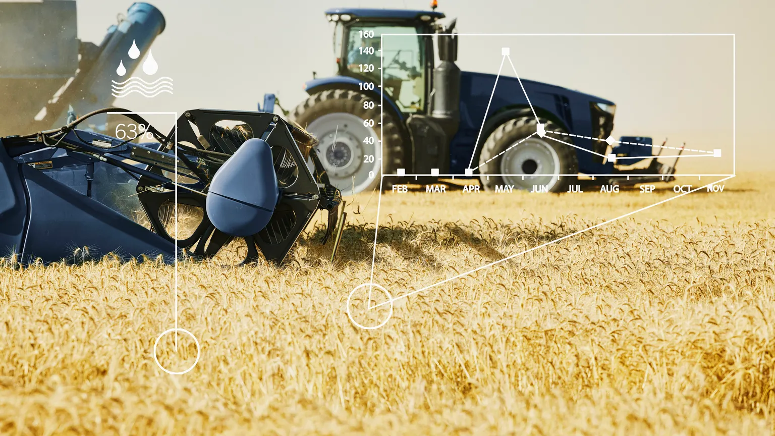 بارونز توصي بشراء أسهم أغكو منافسة ديري