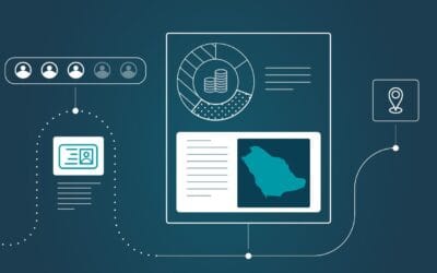 حقيقة التكاليف الباهظة لتوسع الشركات في المملكة العربية السعودية