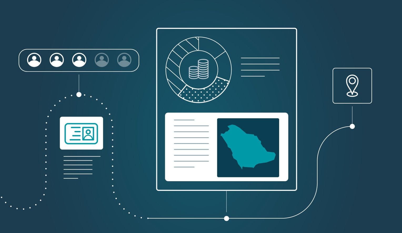 مصدر الصورة: ومضا
